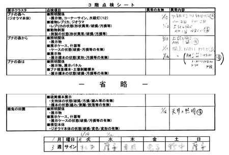 図２　点検シート