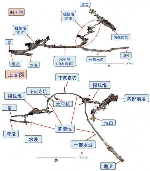 図17.松倉の坑道